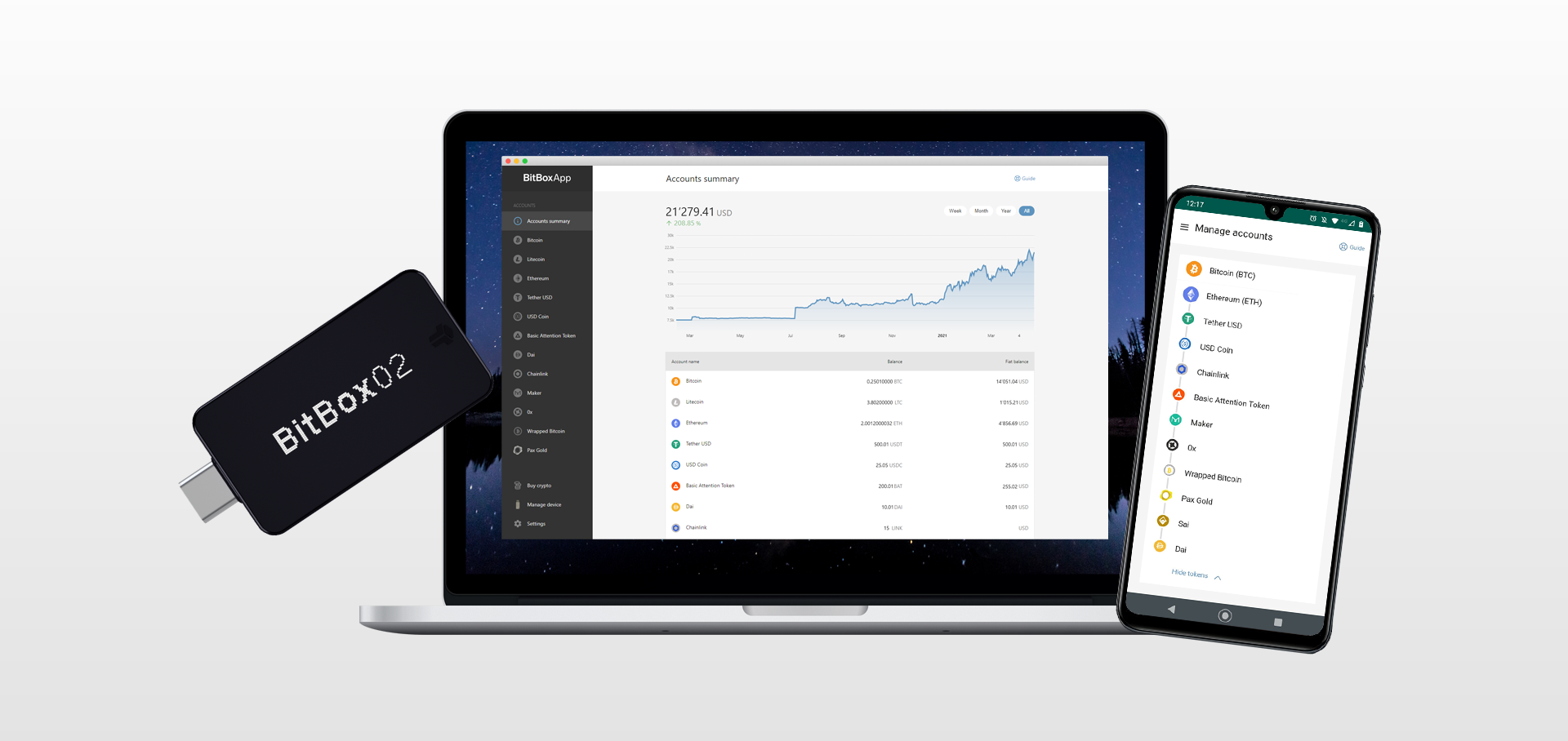 Why Is Everyone Talking About Bitcoin and Cryptocurrencies?